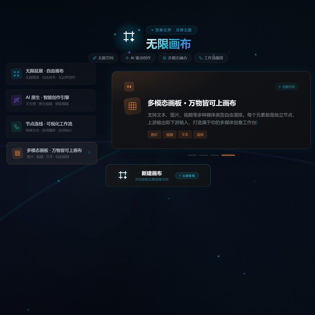 AI海报与宣传物料创作场景